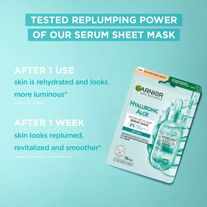 Garnier Textil Masks Party Mix set mask iz platna