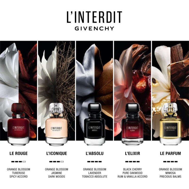 GIVENCHY L’Interdit parfumska voda za ženske 125 ml