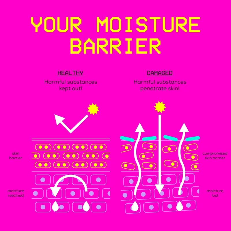 Glow Hub Barrier Builder vlažilna maska za obraz za obnovo kožne pregrade 100 ml