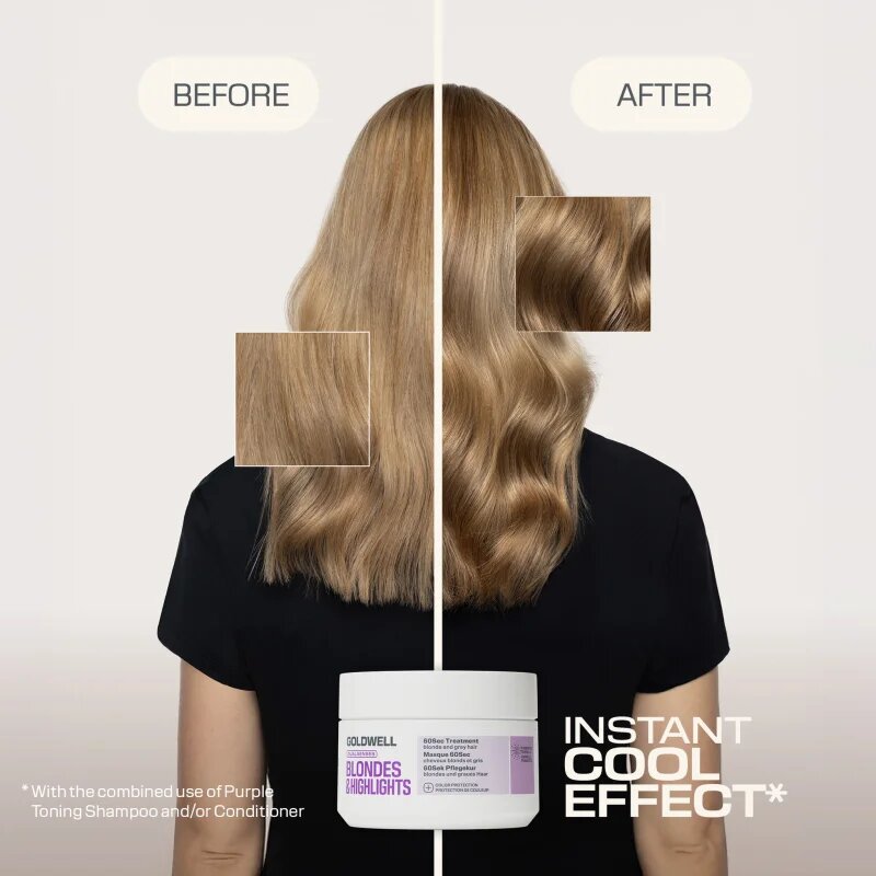 Goldwell Dualsenses Blondes & Highlights 60Sec Treatment intenzivna regenerativna nega za blond lase in lase s prameni 200 ml