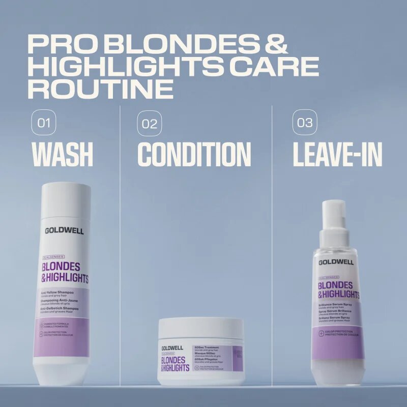 Goldwell Dualsenses Blondes & Highlights 60Sec Treatment intenzivna regenerativna nega za blond lase in lase s prameni 200 ml