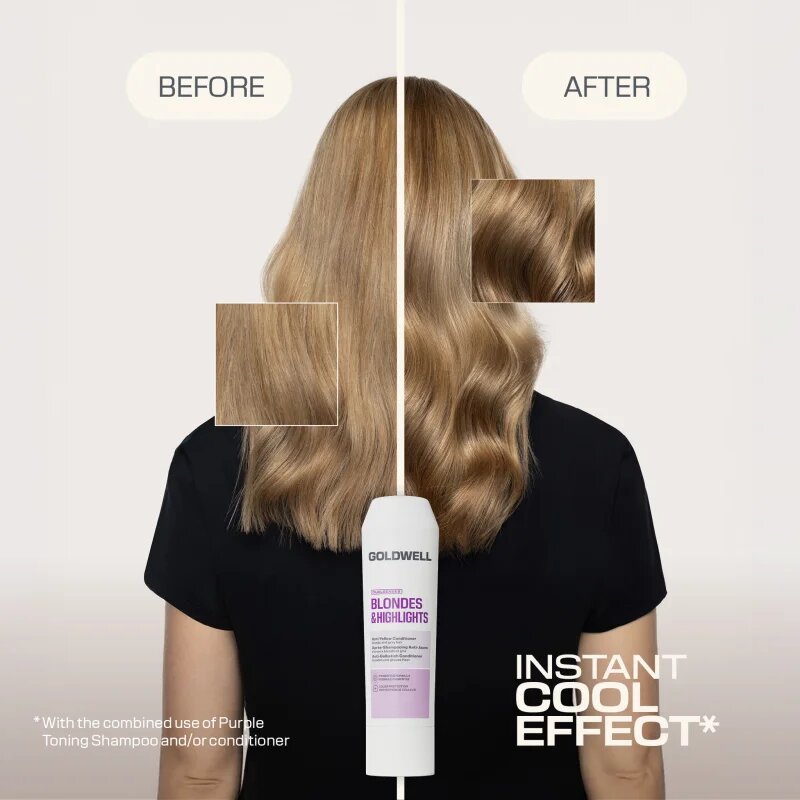 Goldwell Dualsenses Blondes & Highlights Anti-Yellow Conditioner balzam za nevtralizacijo rumenih odtenkov 200 ml