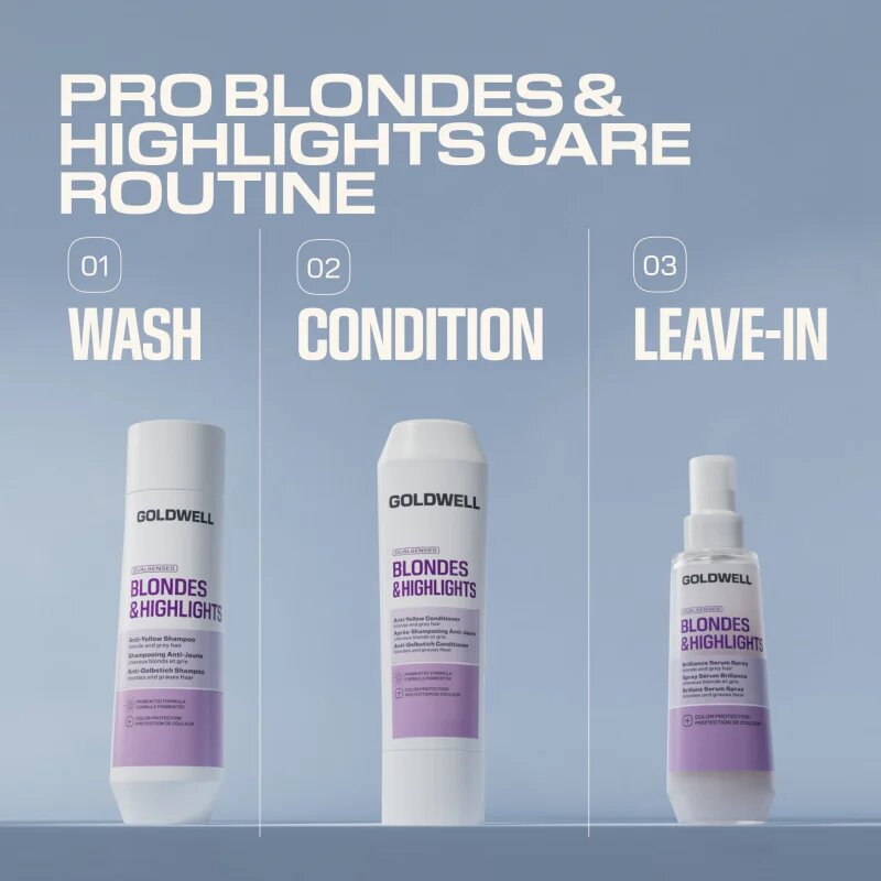 Goldwell Dualsenses Blondes & Highlights Anti-Yellow Shampoo šampon za nevtralizacijo rumenih odtenkov 1000 ml