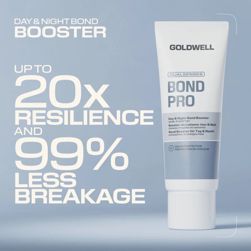 Goldwell Dualsenses Bond Pro Day & Night Booster krepilna nega za dan in noč 75 ml