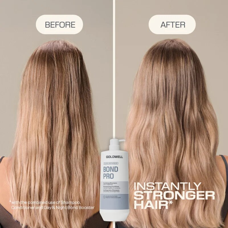Goldwell Dualsenses Bond Pro Fortifying Shampoo šampon za okrepitev las 1000 ml