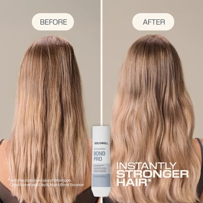 Goldwell Dualsenses Bond Pro Fortifying Shampoo šampon za okrepitev las 250 ml