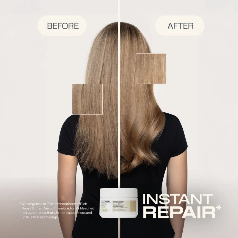 Goldwell Dualsenses Rich Repair 60Sec Treatment globinsko hranilna kura 200 ml