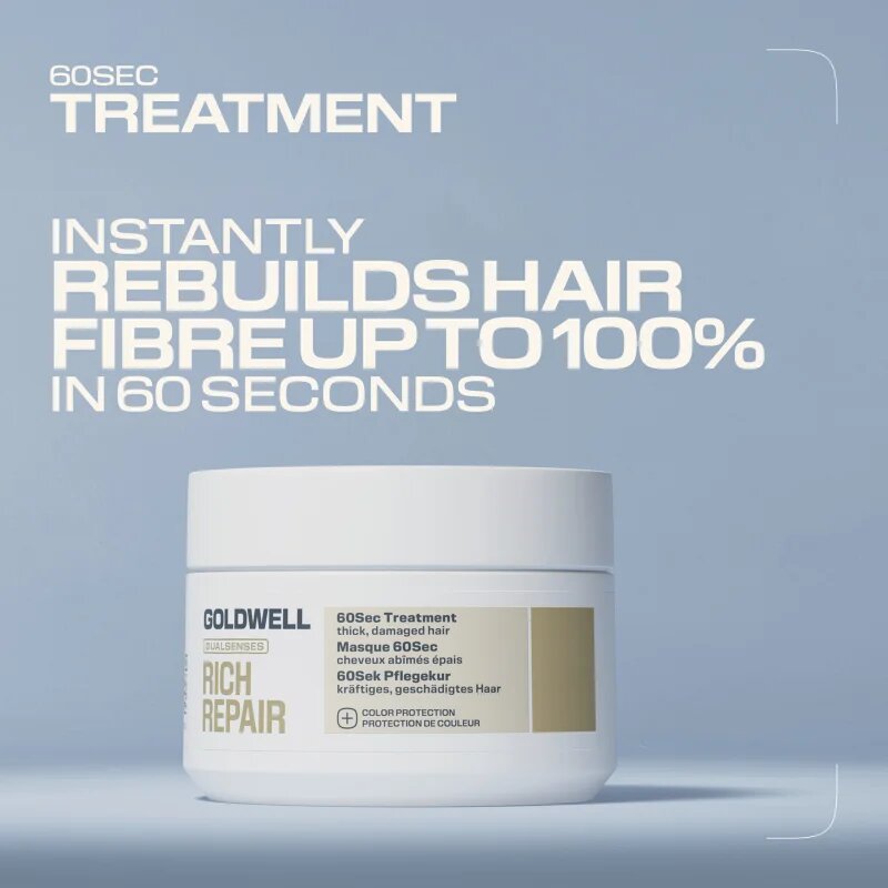 Goldwell Dualsenses Rich Repair 60Sec Treatment globinsko hranilna kura 200 ml