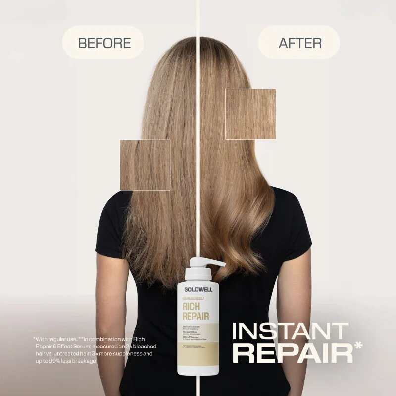 Goldwell Dualsenses Rich Repair 60Sec Treatment globinsko hranilna kura 500 ml
