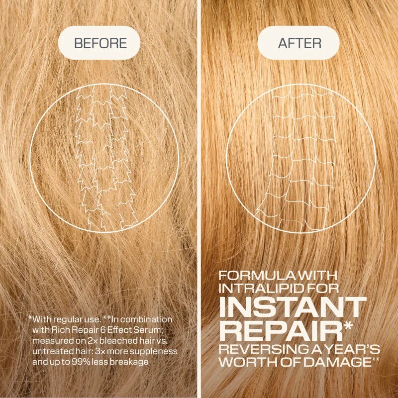 Goldwell Dualsenses Rich Repair 60Sec Treatment globinsko hranilna kura 500 ml