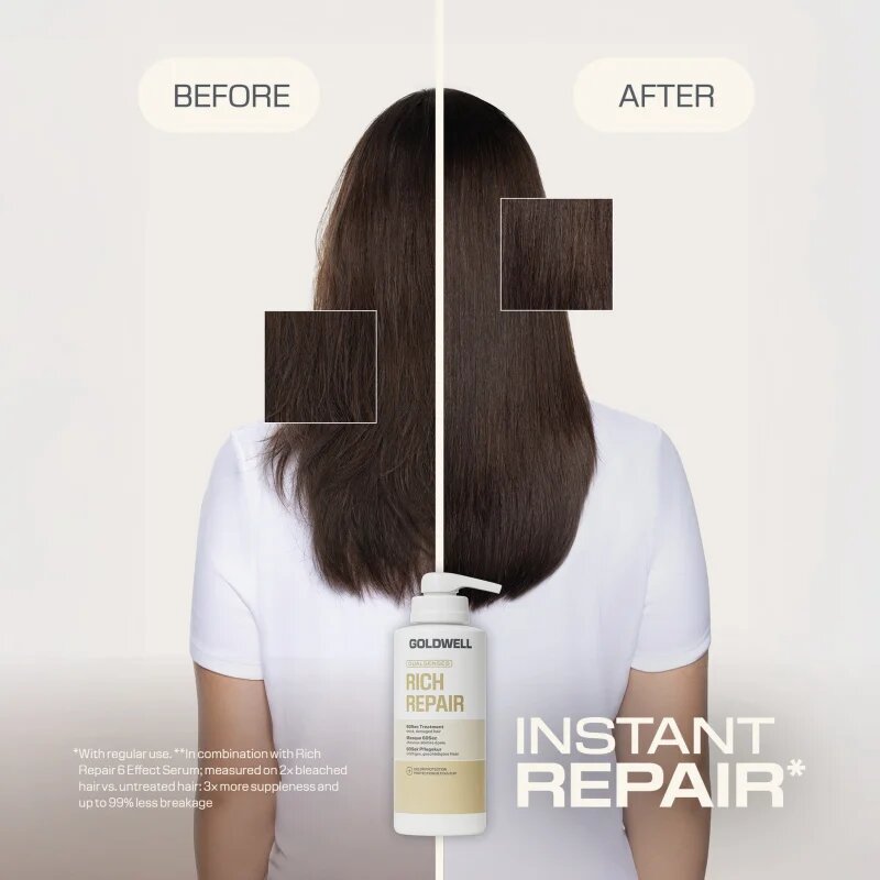Goldwell Dualsenses Rich Repair 60Sec Treatment globinsko hranilna kura 500 ml