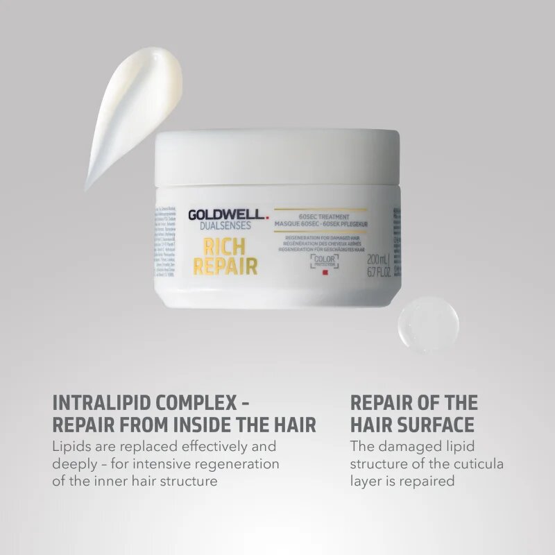 Goldwell Dualsenses Rich Repair maska za suhe in poškodovane lase 200 ml