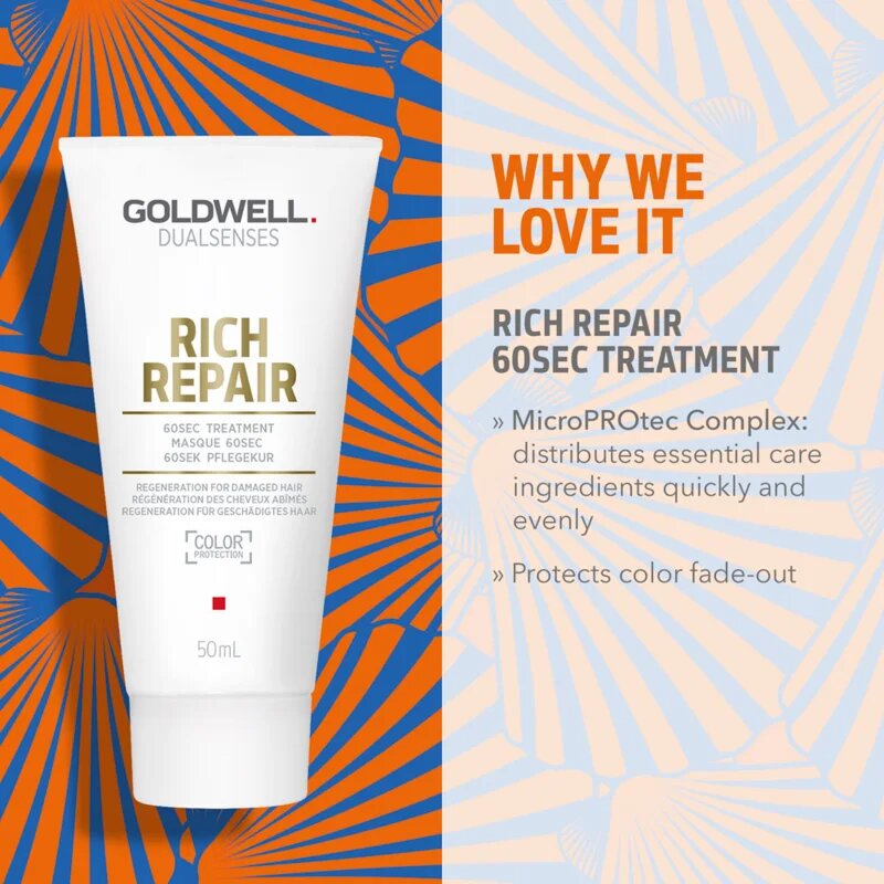 Goldwell Dualsenses Rich Repair Potovalni set za prehrano in hidracijo