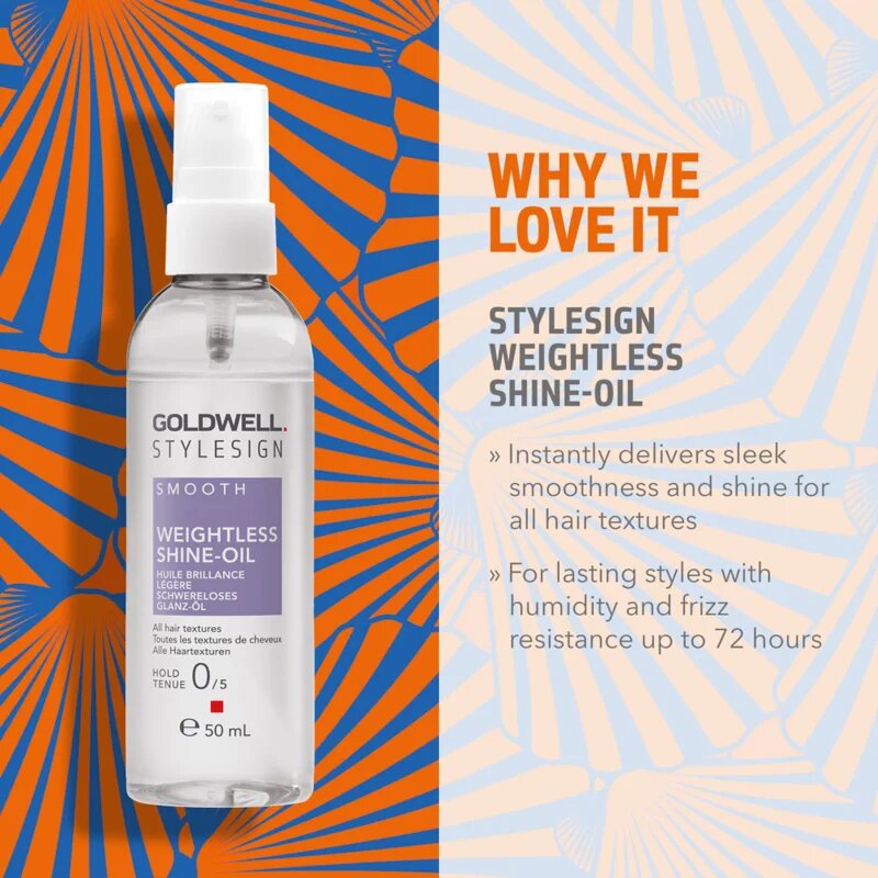 Goldwell Dualsenses Rich Repair Potovalni set za prehrano in hidracijo