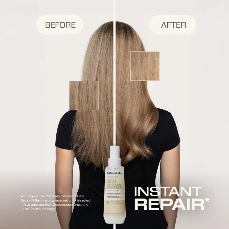 Goldwell Dualsenses Rich Repair Restoring Serum Spray obnovitveni serum v pršilu 150 ml