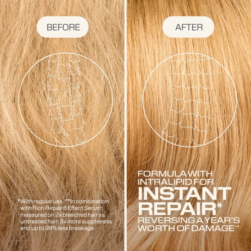 Goldwell Dualsenses Rich Repair Restoring Serum Spray obnovitveni serum v pršilu 150 ml