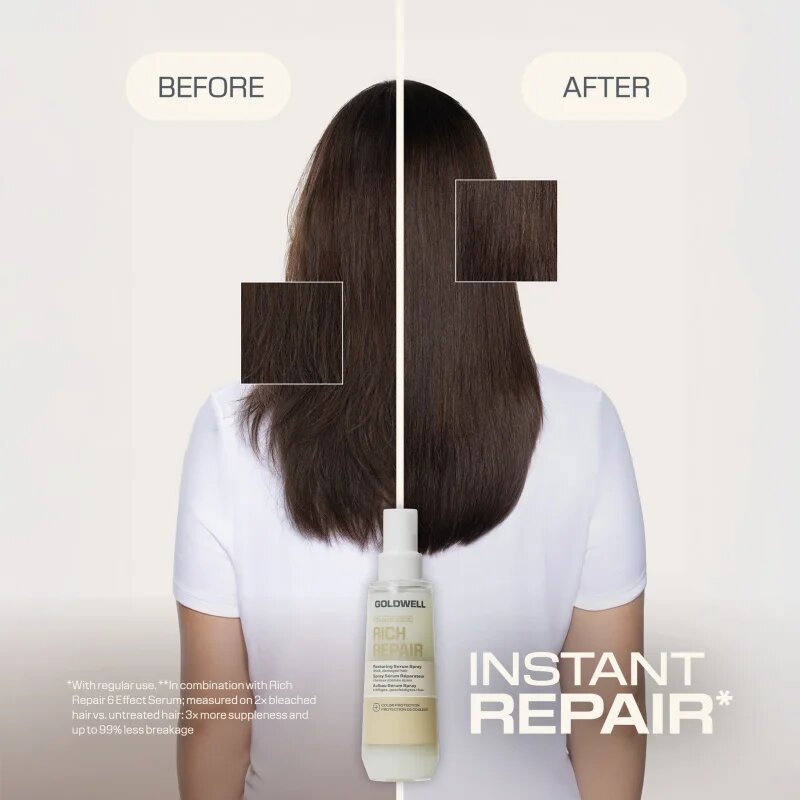 Goldwell Dualsenses Rich Repair Restoring Serum Spray obnovitveni serum v pršilu 150 ml