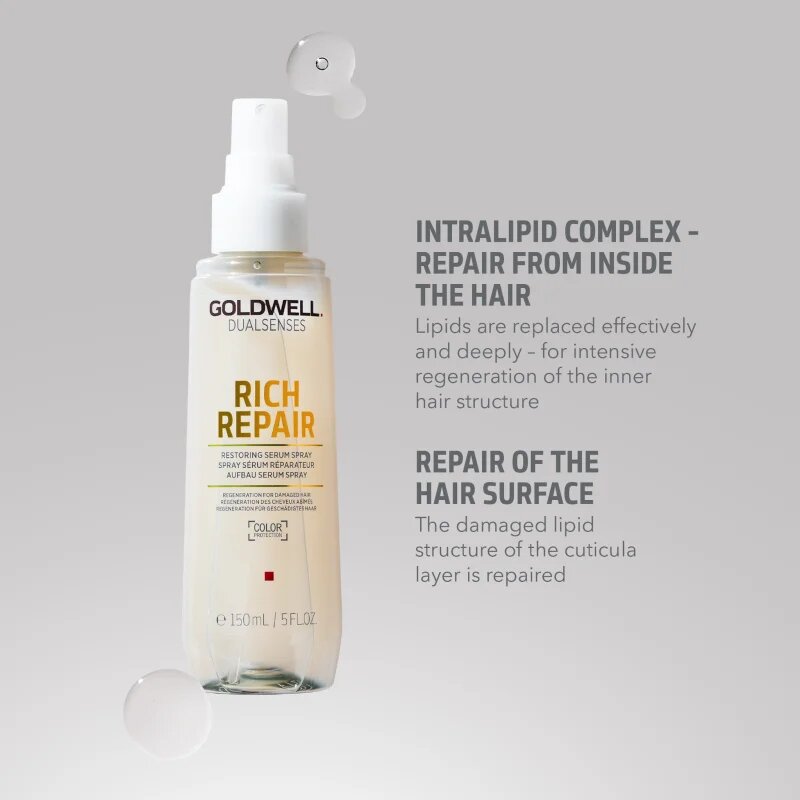 Goldwell Dualsenses Rich Repair serum brez spiranja v pršilu za poškodovane lase 150 ml