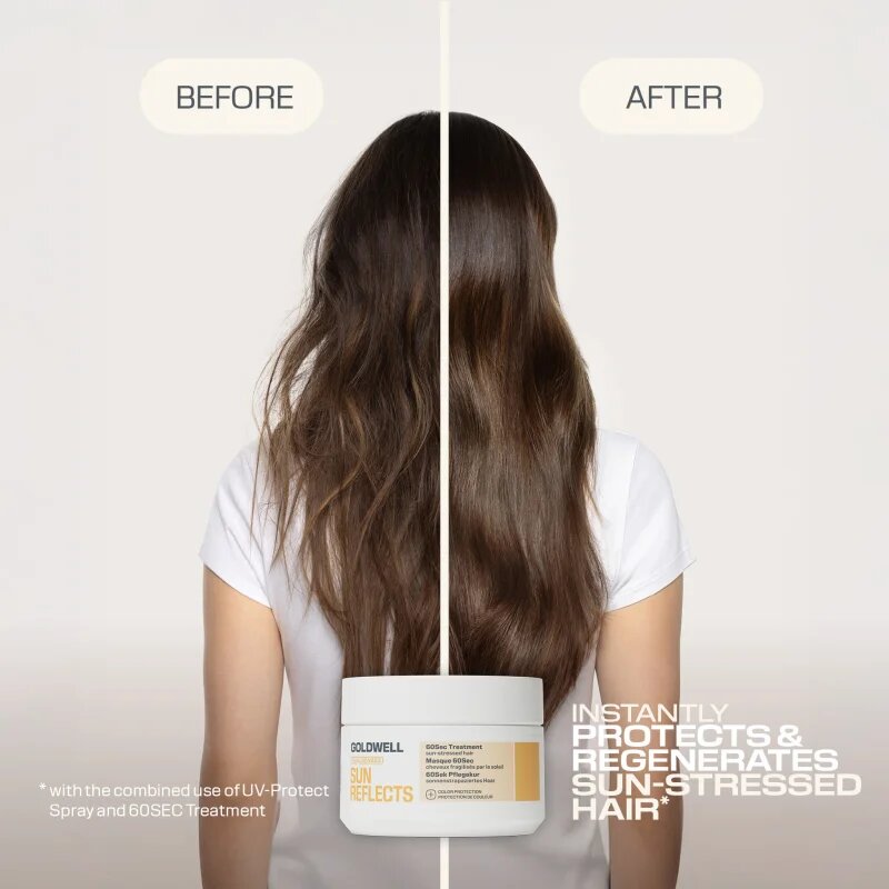 Goldwell Dualsenses Sun Reflects 60Sec Treatment intenzivna regenerativna nega za lase izpostavljene soncu 200 ml