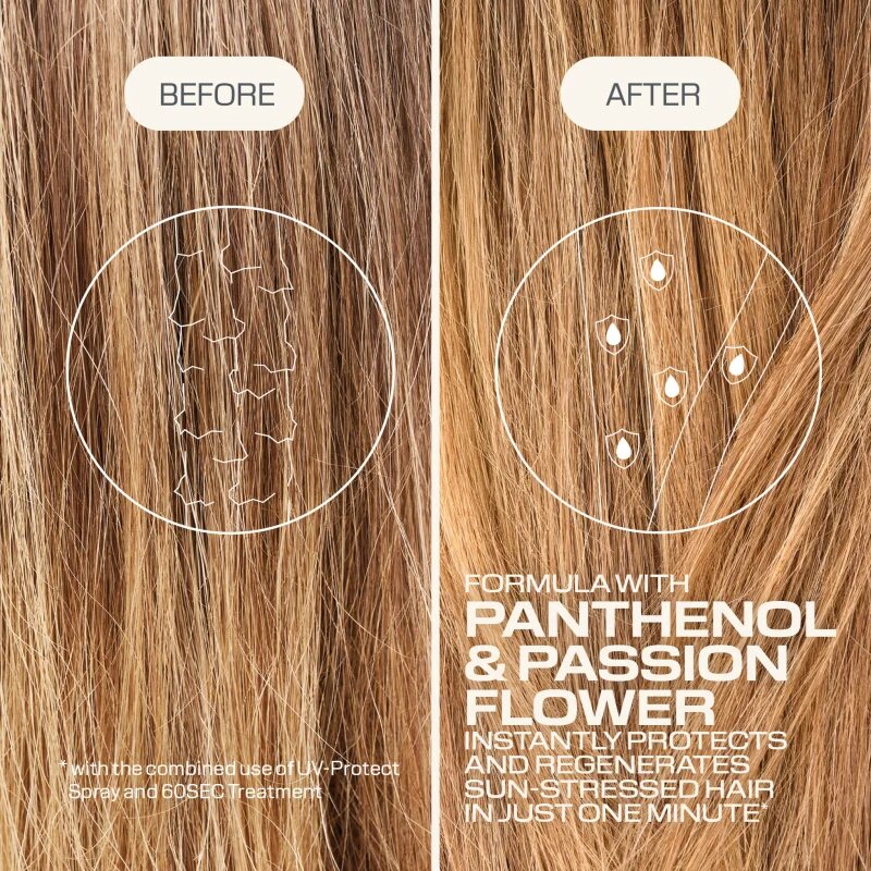 Goldwell Dualsenses Sun Reflects 60Sec Treatment intenzivna regenerativna nega za lase izpostavljene soncu 200 ml