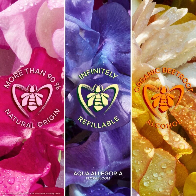GUERLAIN Aqua Allegoria Florabloom Forte darilni set omejena izdaja za ženske