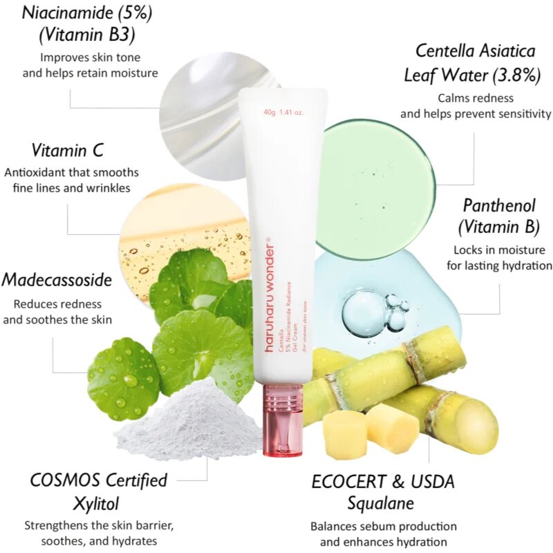 Haruharu Wonder Centella 5% Niacinamide Radiance Gel Cream lahka gelasta krema za poenotenje tona kože 40 g