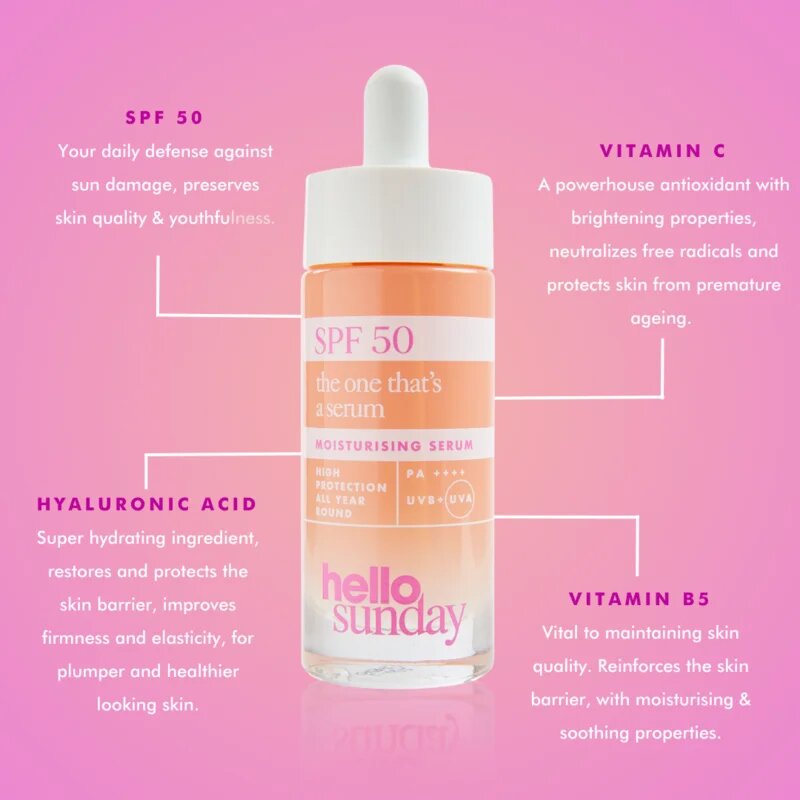 hello sunday the one that´s a serum zaščitni serum SPF 50 30 ml
