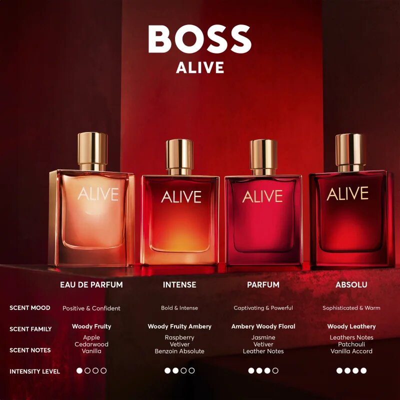 Hugo Boss BOSS Alive parfumska voda za ženske 30 ml