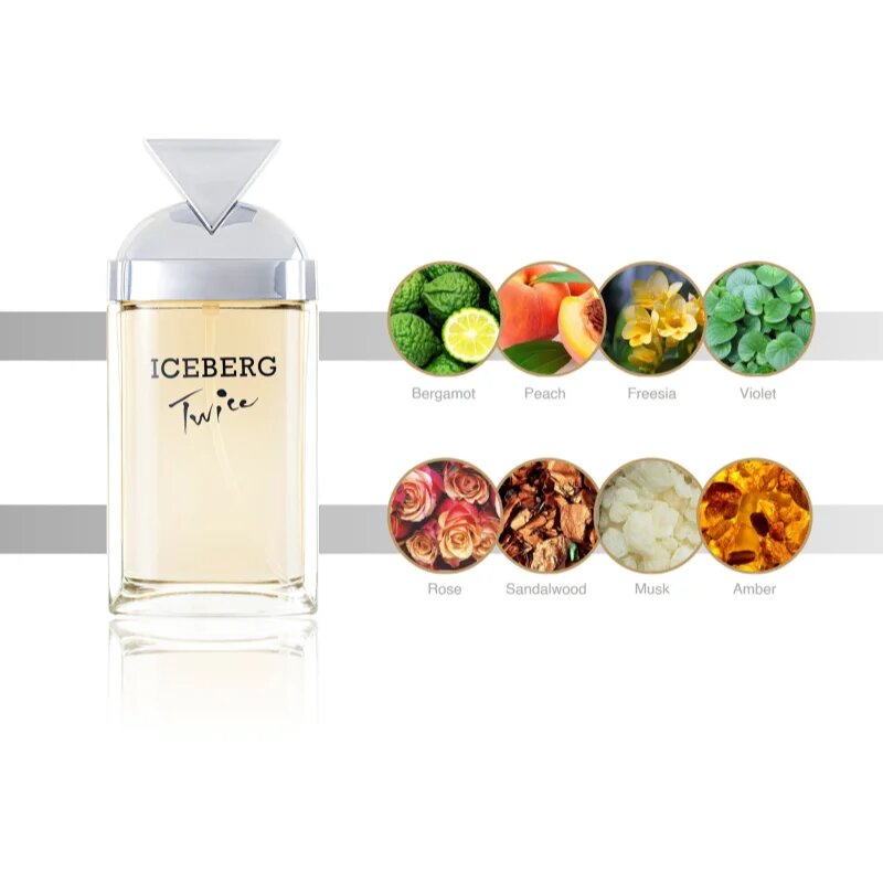 Iceberg Twice for her toaletna voda za ženske 100 ml