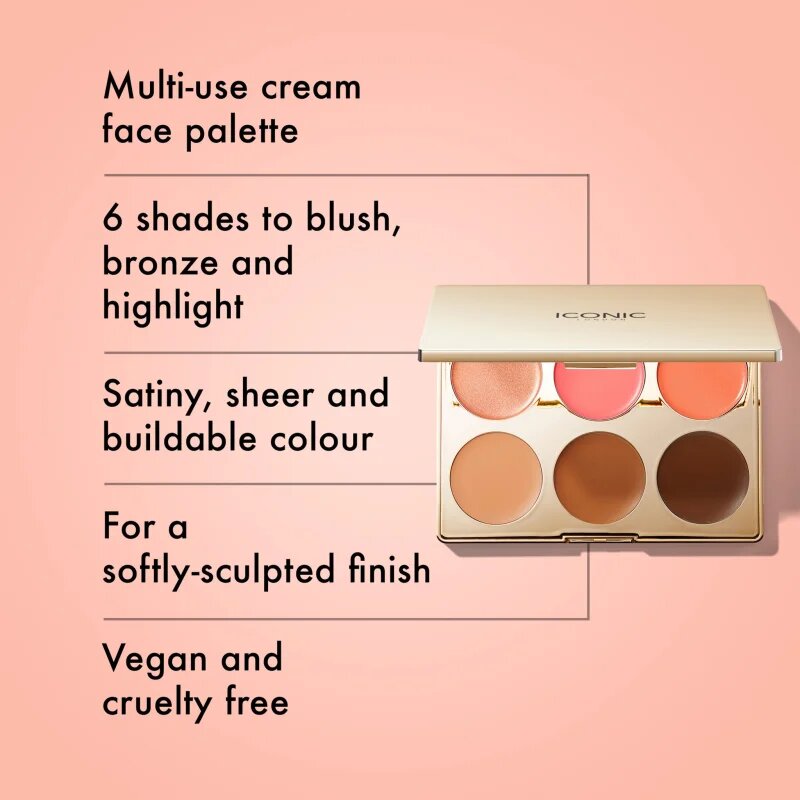 ICONIC London Multi-Use Cream Blush Bronze and Highlight Palette večnamenska paleta za obraz 6x3.2 g