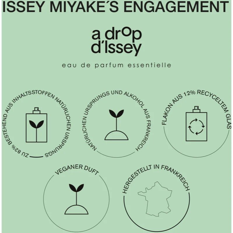 Issey Miyake A drop d'Issey Essentielle parfumska voda za ženske 30 ml