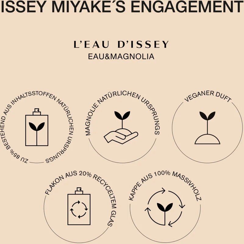 Issey Miyake L'Eau d'Issey Eau&Magnolia toaletna voda za ženske 100 ml