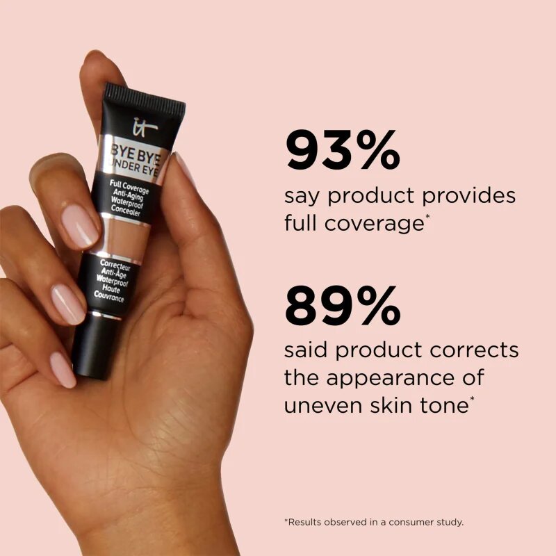 IT Cosmetics Bye Bye Under Eye korektor proti staranju odtenek 10.5 Light 12 ml