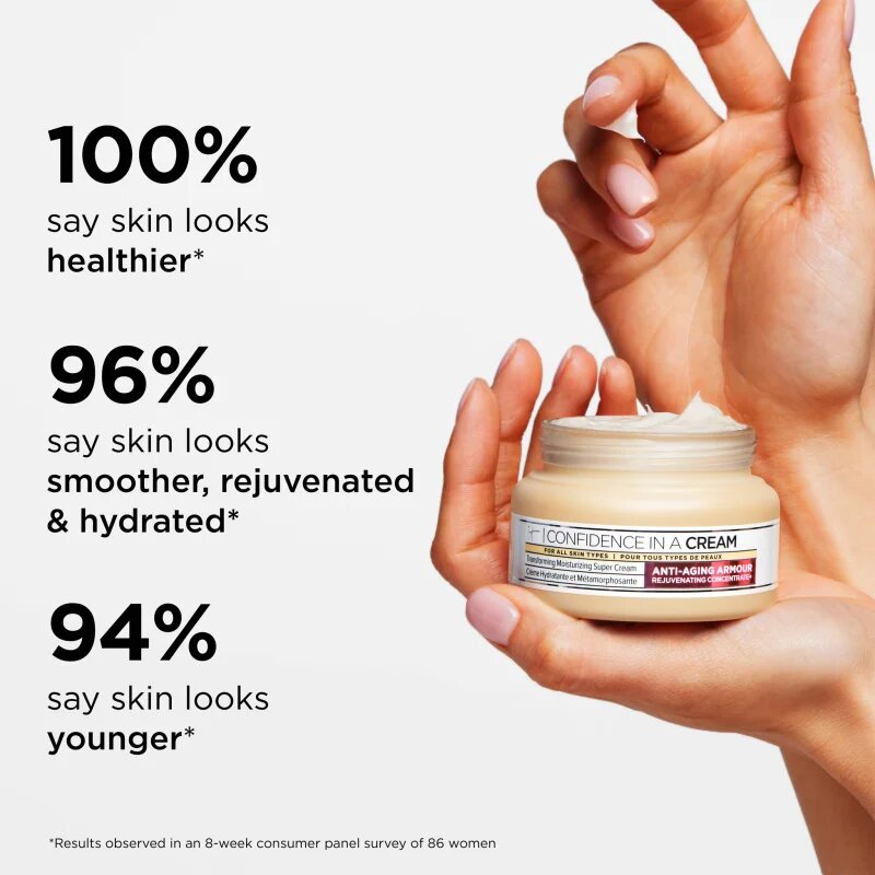 IT Cosmetics Confidence In a Cream vlažilna krema za obraz proti staranju 15 ml