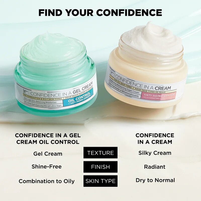IT Cosmetics Confidence In a Gel Cream vlažilna krema za obraz brez olja za ženske 60 ml