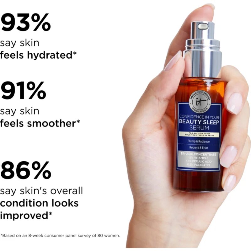 IT Cosmetics Confidence In Your Beauty Sleep antioksidantni serum s trojnim učinkom 30 ml