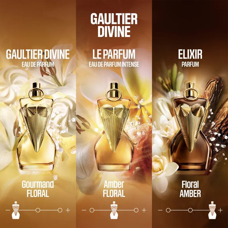 Jean Paul Gaultier Gaultier Divine parfumska voda za ženske 30 ml
