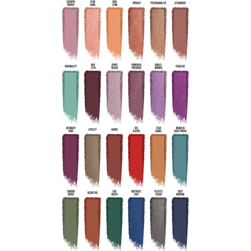 Jeffree Star Cosmetics Scorpio Eyeshadow Palette paleta senčil za oči 24x1.5 g