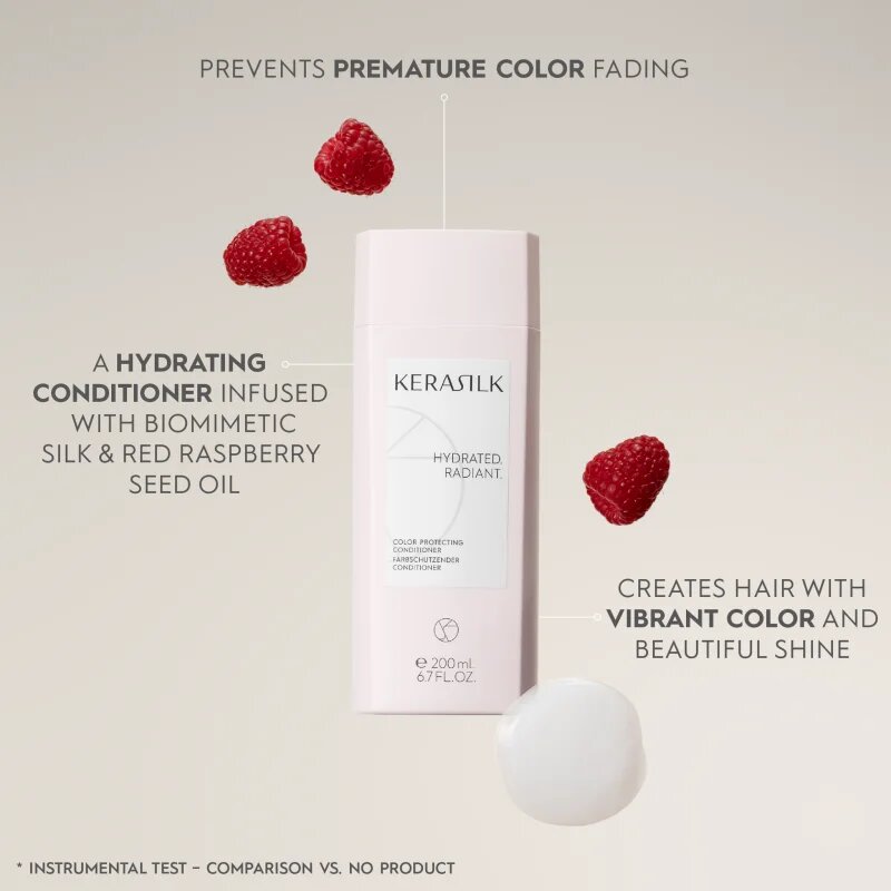 KERASILK Essentials Color Protecting Conditioner vlažilni balzam za barvane lase 200 ml