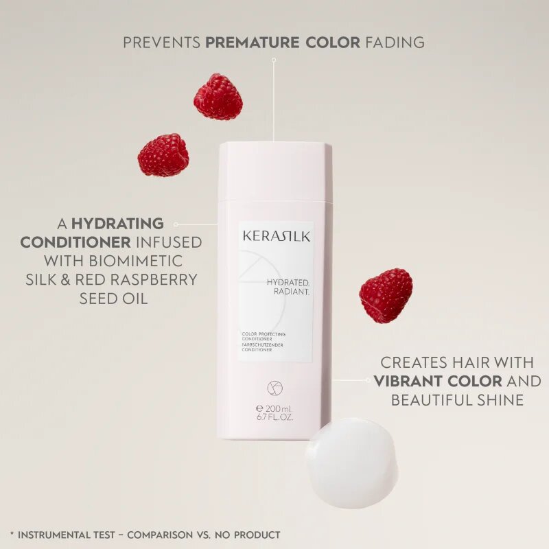 KERASILK Essentials Color Protecting Conditioner vlažilni balzam za barvane lase 750 ml