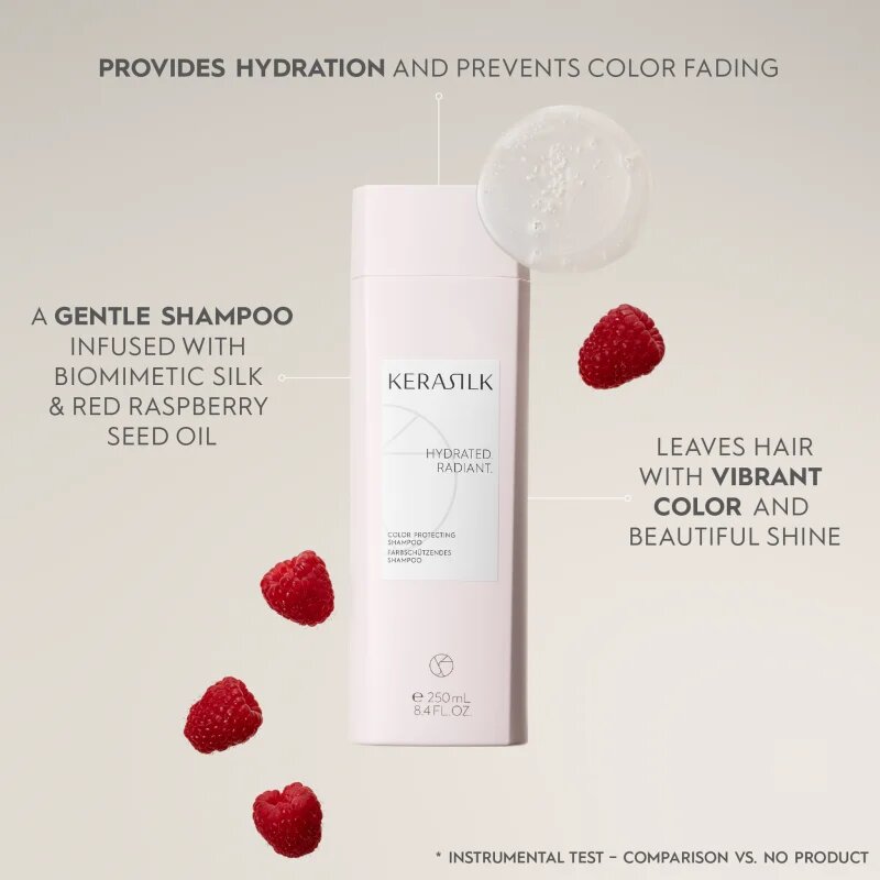 KERASILK Essentials Color Protecting Shampoo šampon za barvane kemično obdelane lase in posvetljene lase 250 ml