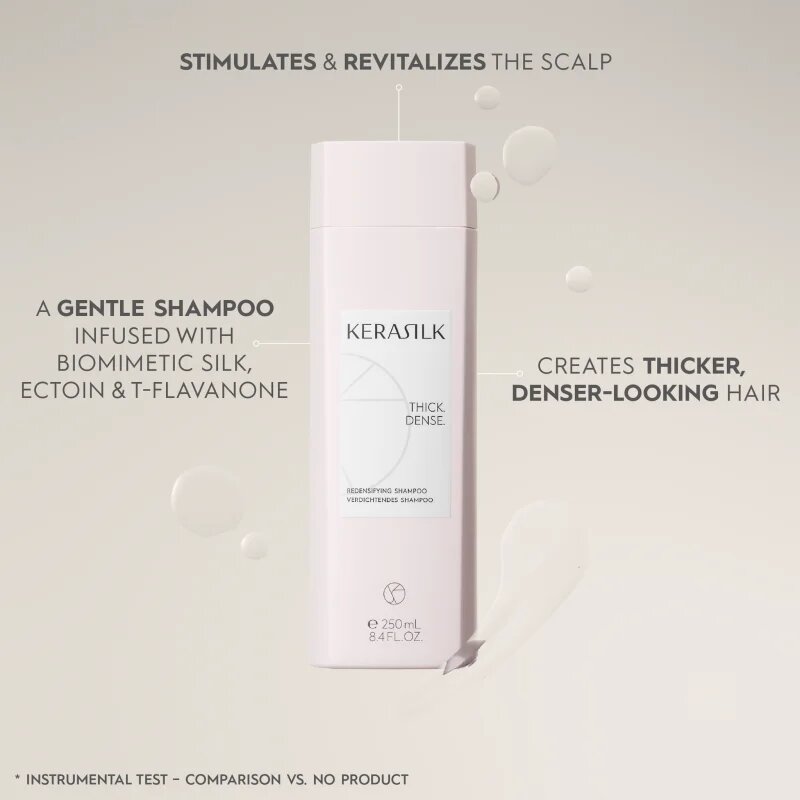 KERASILK Essentials Redensifying Shampoo šampon za tanke in redke lase 250 ml