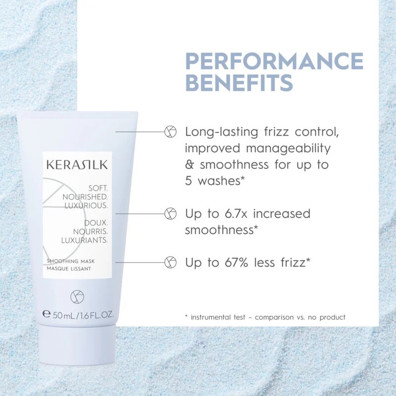 KERASILK Essentials Smoothing Set Potovalni set za glajenje las