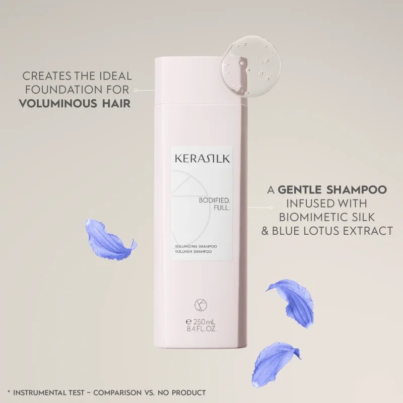KERASILK Essentials Volumizing Shampoo šampon za lase za tanke lase 250 ml