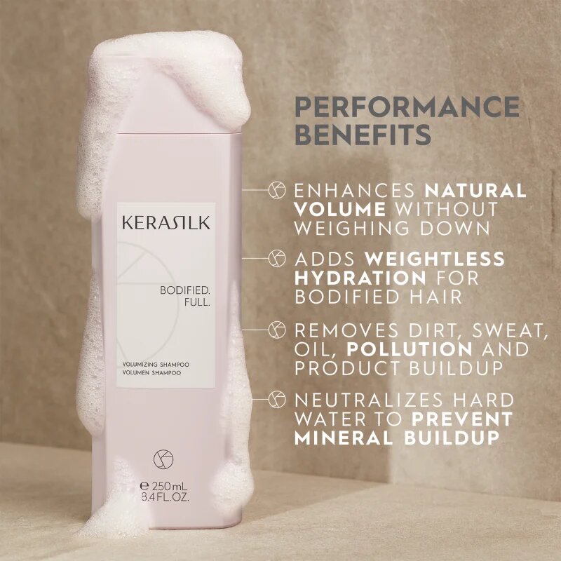 KERASILK Essentials Volumizing Shampoo šampon za lase za tanke lase 750 ml