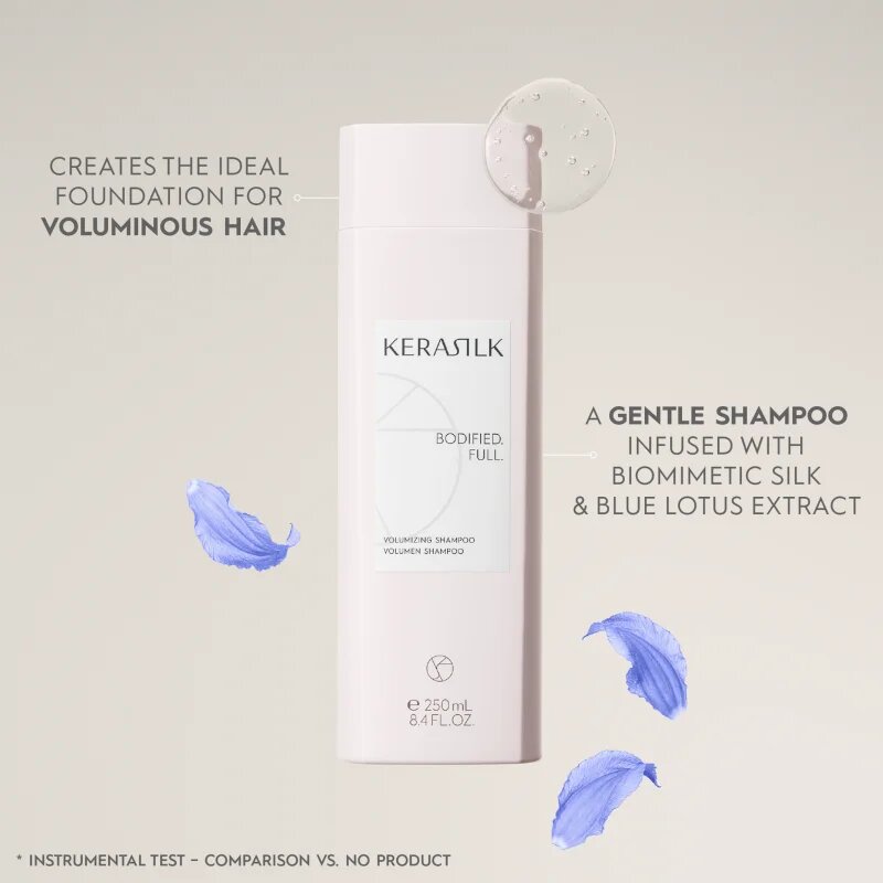 KERASILK Essentials Volumizing Shampoo šampon za lase za tanke lase 750 ml