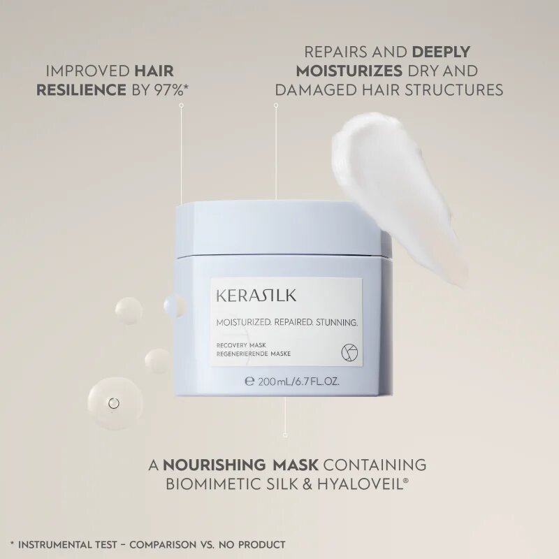 KERASILK Specialists Recovery Mask regeneracijska maska za lase 200 ml