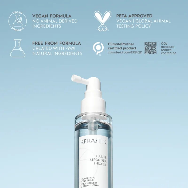 KERASILK Specialists Redensifying Scalp Serum krepilni serum proti izpadanju las 100 ml