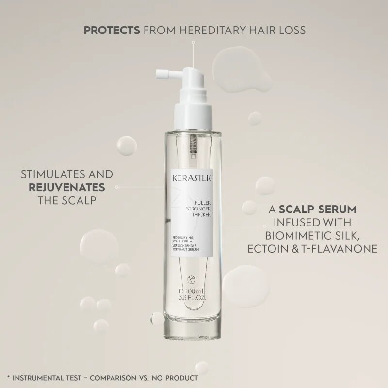 KERASILK Specialists Redensifying Scalp Serum krepilni serum proti izpadanju las 100 ml