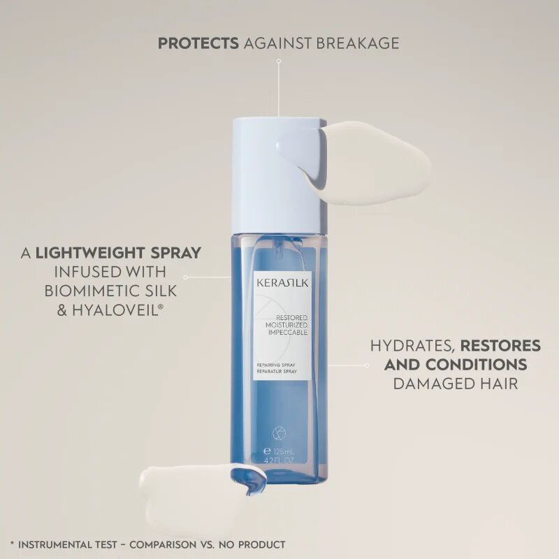 KERASILK Specialists Repairing Spray regeneracijska nega za lase 125 ml